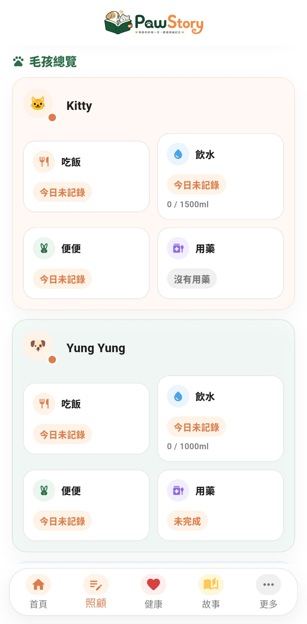 毛孩總覽