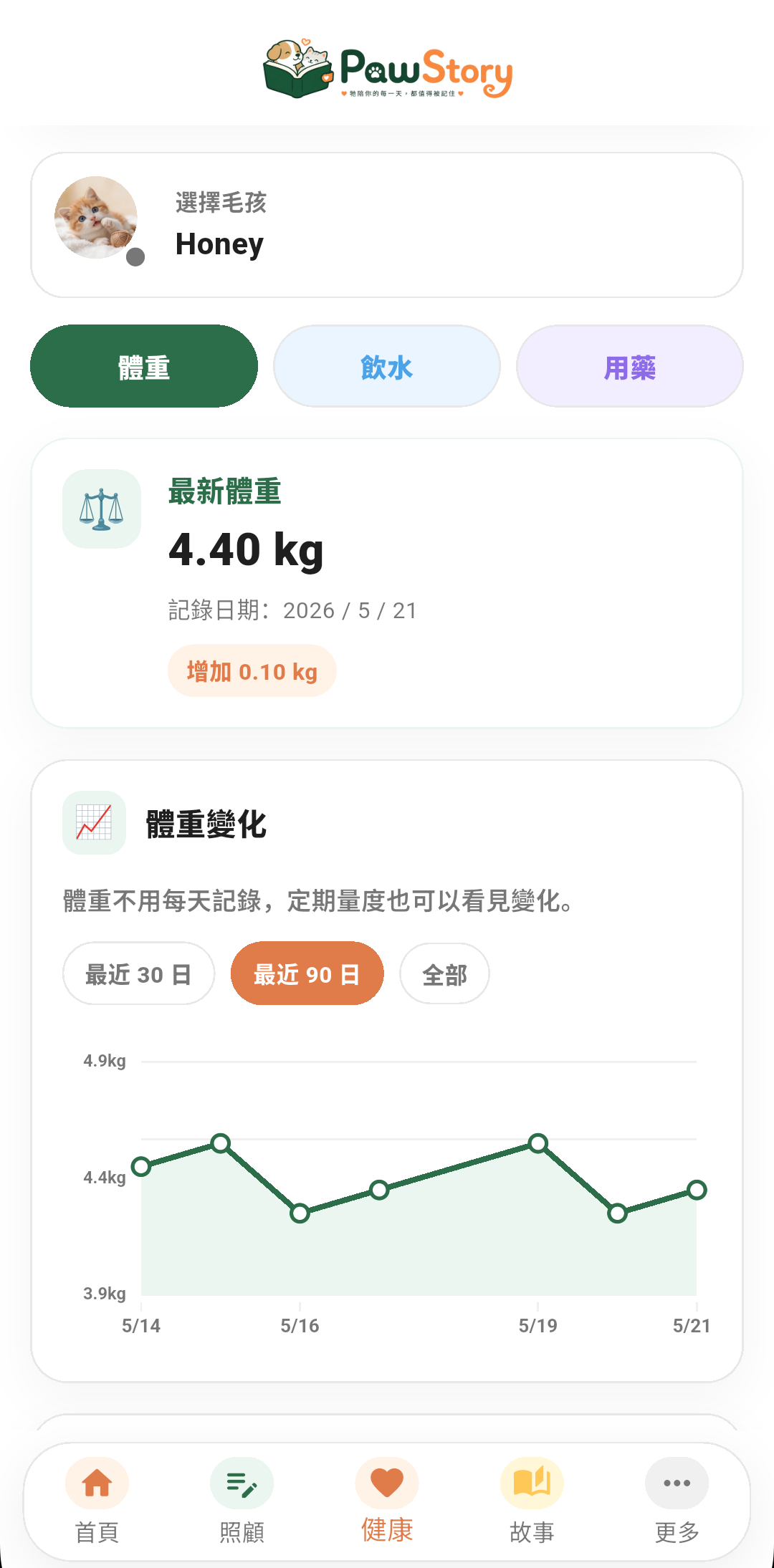 健康記錄