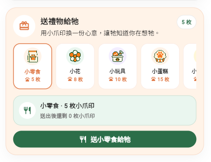 送禮物給牠